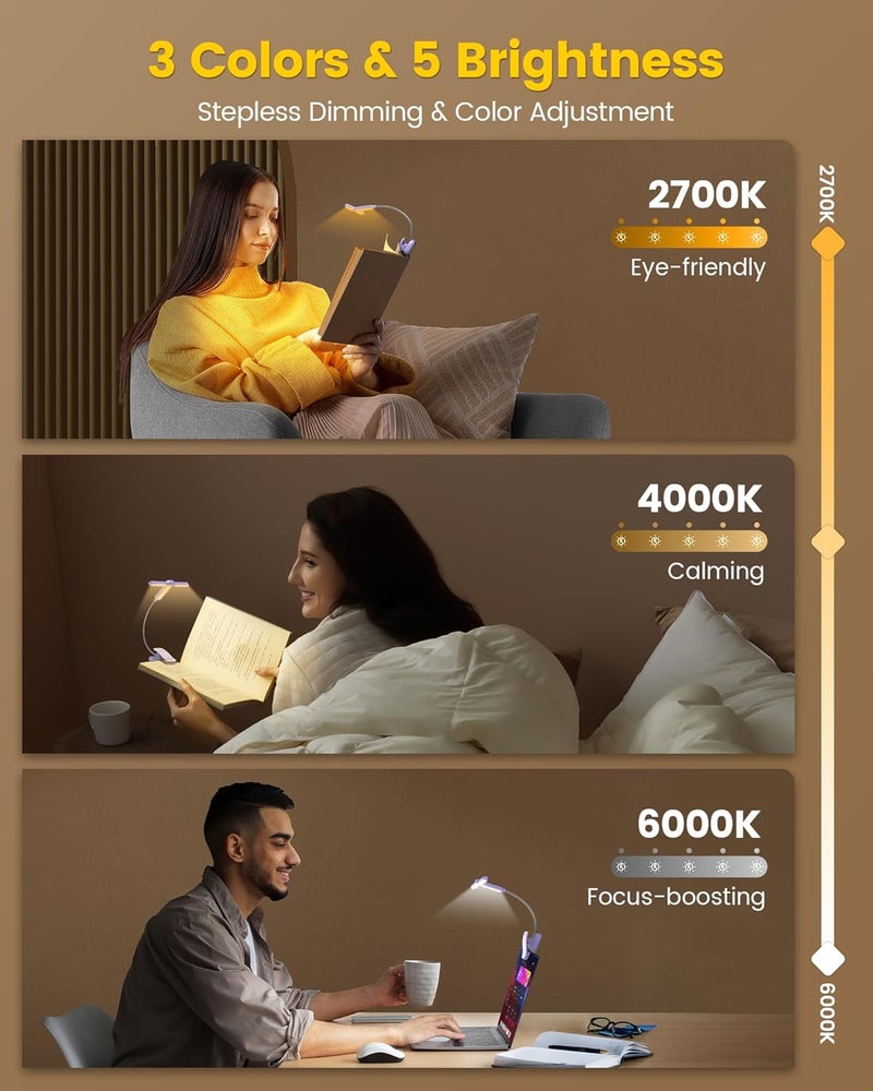 Glocusent Innovative Tri-Head Book Light for Reading in Bed, 3 Colors & 5 Brightness Levels, 1000mAh Rechargeable Reading Light with 30-Min Timer, 10-100Hrs, Partner Friendly, Perfect for Book Lovers - Image 4